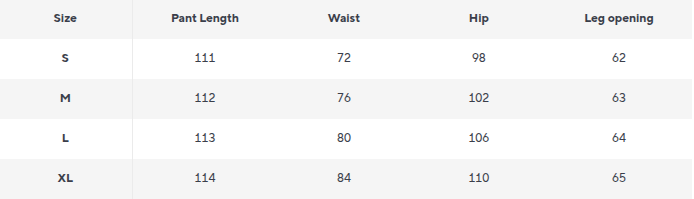 Black Vintage Baggy Jeans